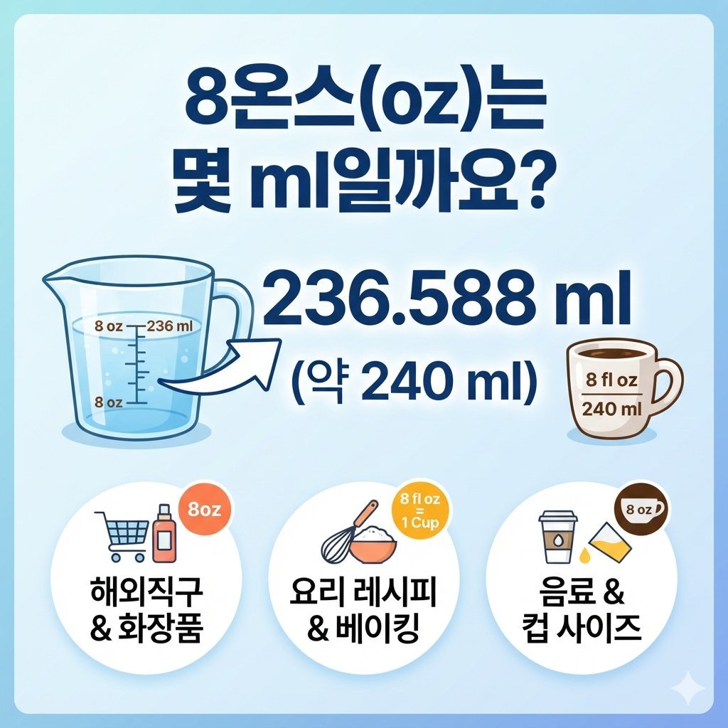 8온스는 몇 ml일까요?