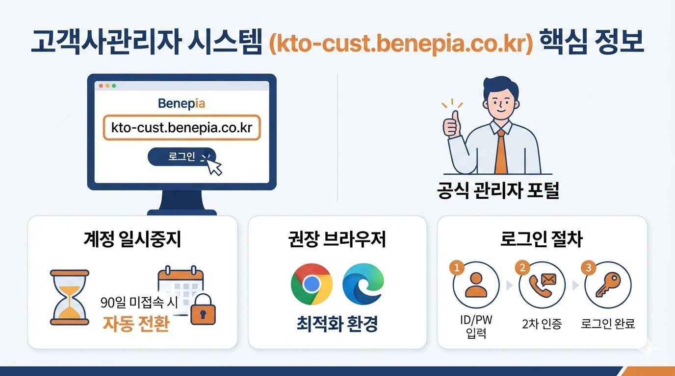 고객사관리자 시스템 (kto-cust.benepia.co.kr)